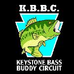 Keystone Bass Buddy Circuit Classic